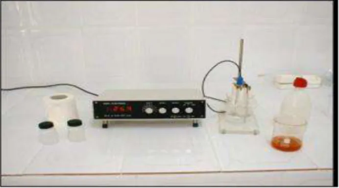 Figure 06: pH-mètre de paillasse (3). 