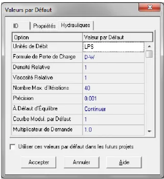 Figure II-4 : Paramètre de calcul 