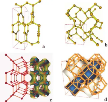 Fig. 3. Some open frameworks (a) silicon net in the ThSi 2 structure;