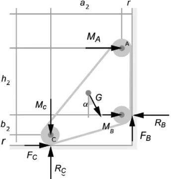 Fig. 7. F C for the phase 2, the ascending curve, and phase 1, the descending curve, for varying h and b.