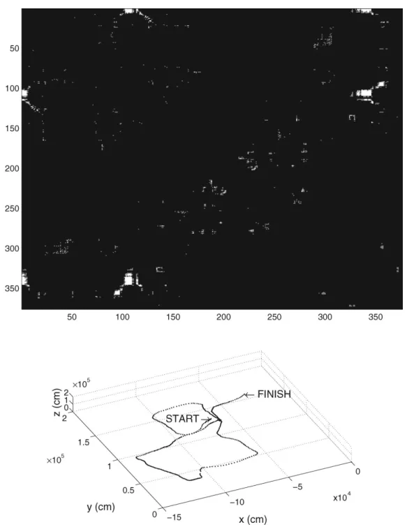 Fig. 6. Loop detection matrix between 375 consecutive scans (t 1 = 93%, t 2 = 90%): white represents positive matching, gray means uncertainty band, and black is negative matching