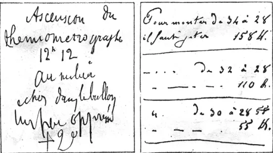 Fig. 6. Writing samples of Croc´e-Spinelli and Sivel (from Tissandier 1875).