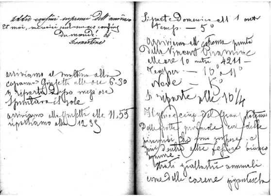 Fig. 1. Mosso’s diary (top left Lamartine, center right summit notes), 1885 (Biblioteca Angelo Mosso, Torino).