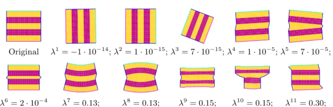 Fig. 1. Original configuration and first eleven eigenvectors for a floating subdomain.