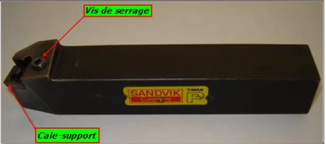 Tableau II.2. Équivalence de X20Cr13 en fonction des normes et des pays [57] France [AFNOR] Allemagne[DIN] Suède[SS] USA [AISI] Italie [UNI]  Grande-Bretagne [BS] Z20Cr13 X20Cr13 2303 420 X20Cr13 420S37