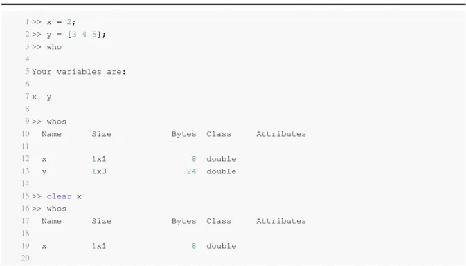 Tableau 2 : Fonctions sur les tableaux