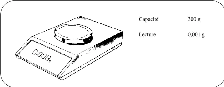 Figure 4. Une balance électronique  Mise en marche de la balance 