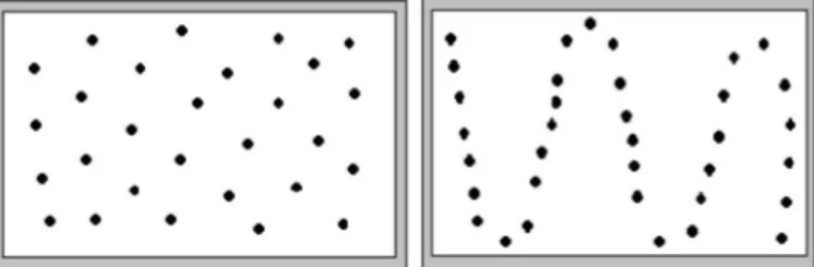 Fig. n°10. Exemple de la répartition des prises individuelles qui composent l’échantillon  3