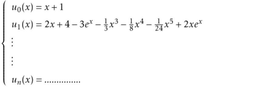 Table 3.4 – Comparaison de la solution exacte et approch´ ee pour n = 5.