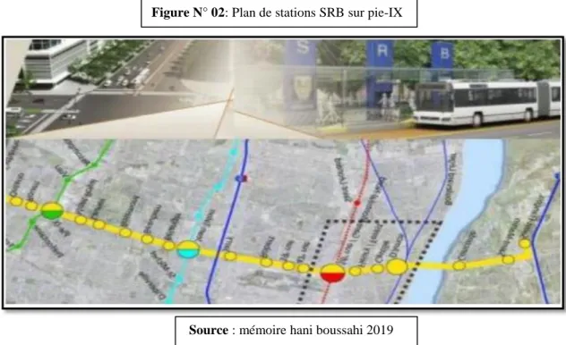 Figure N° 02: Plan de stations SRB sur pie-IX 