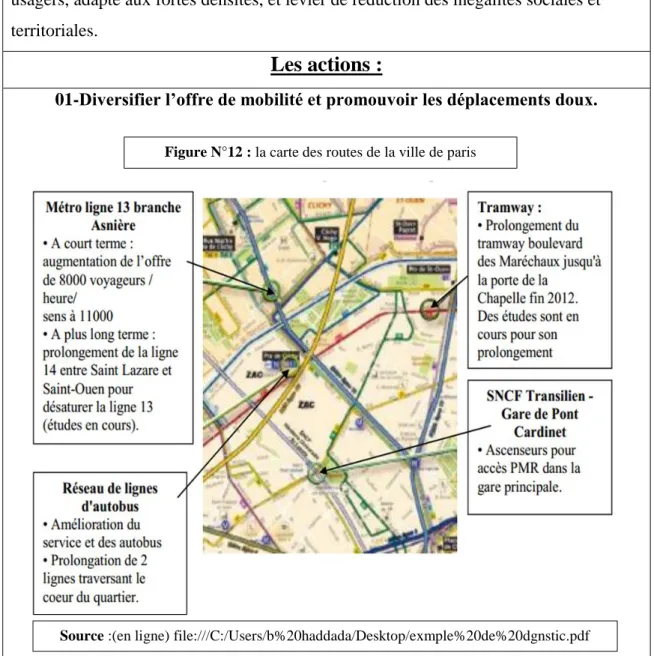 Figure N°12 : la carte des routes de la ville de paris 