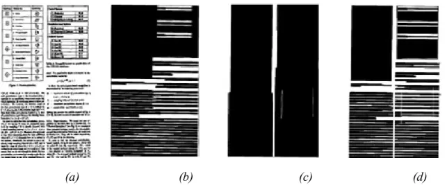 Figure 2.1: Segmentation RLSA, (a) Image originale,  (b) Lissage horizontal, (c) lissage vertical,  (d) RLSA [LEL 07]