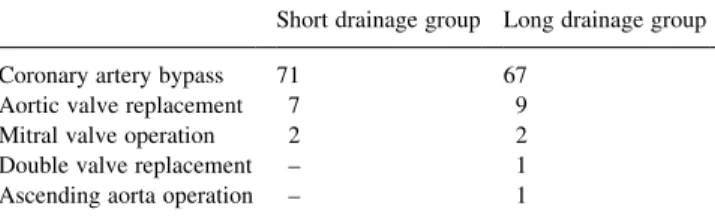 Fig. 1. Picture of the body with the 18 anatomical areas as found on the observational sheet for pain localization analysis.