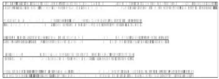 Fig. 5. The figure shows the five chromosomes of Arabidopsis as horizontal lines. Each dot represents a spectrum that was identified both in the protein database and in the genome