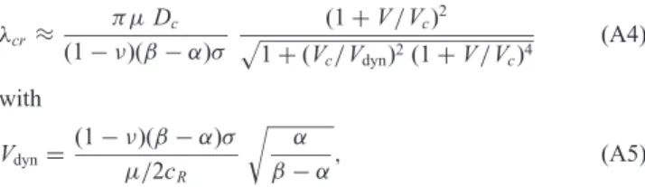 Figure A1. The critical wavenumber k cr for dynamic mode II slip instability in a homogeneous medium with ν = 0.25, normalized by its quasi-static counterpart k qs cr , as a function of q = μV /[2(1 − ν) 