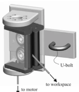 Fig. 4. Deflection unit of the r 3 -system.