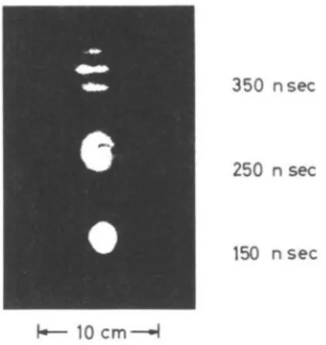 FIGURE 5. Side-on framing camera pictures of laser-irradiated aluminum spheres (from the left-hand side) showing the central thermal plasma of some 10-eV temperature and the asymmetric  (half-moon-like) keV ions moving with preference against the laser lig