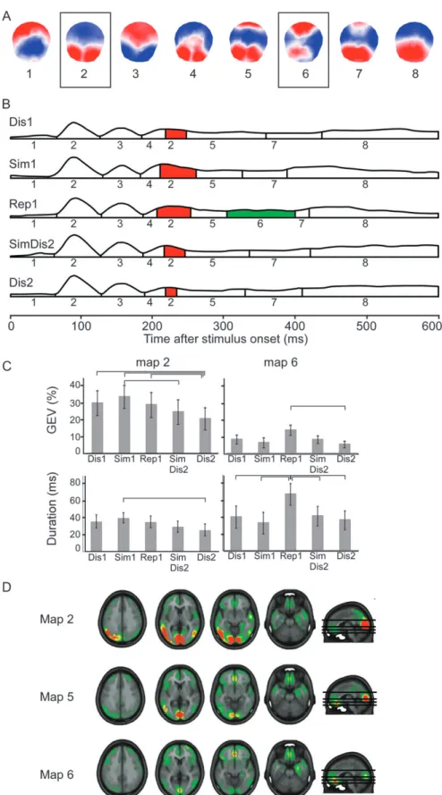 Figure 2. Spatiotemporal analysis and source localization. (A) Temporal distribution of the 8 cortical maps obtained from segmentation of the grand mean ERPs within the first 600 ms