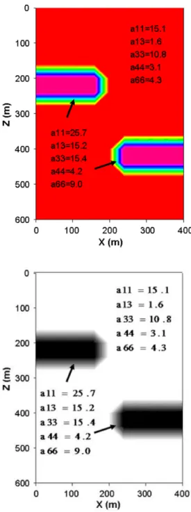 Table 5. Elastic moduli parameters for the 3-D two-layered anisotropic TTI model for ray tracing.
