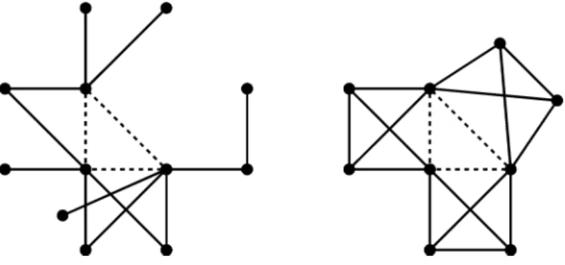 Figure 2. A subgraph T of F − ∗ ∈ F − ∗ (K 4 , K 4 ) (left), and its corresponding T  ∈ F − ∗ (K 3 , K 4 ) (right).