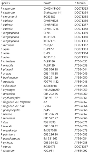Table 4. Name, isolate and b-tubulin sequence accession number of the 92 isolates used in this study