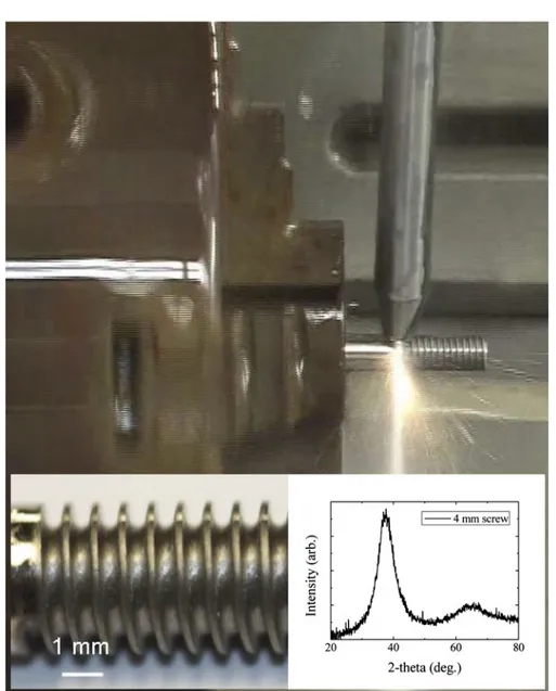 FIG. 5. An image captured from video of the setup for fabricating a prototype screw from the 4-mm BMG pin using AWJ