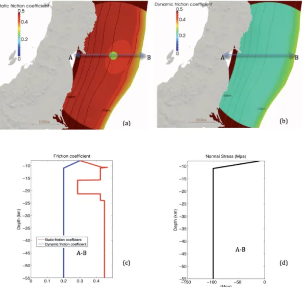 Figure 8. Distribution of friction and normal stress in our dynamic model of the Tohoku earthquake