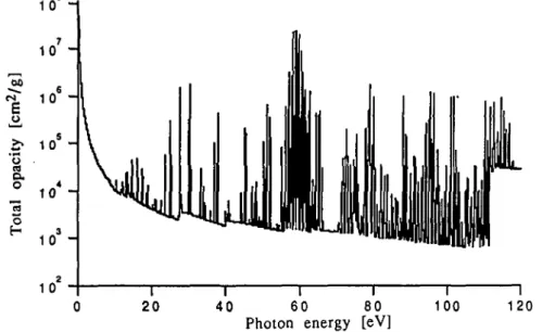 Figure 8 displays the result of the calculation in which the uncorrelated probabilities have been used (i.e., equation (B19))