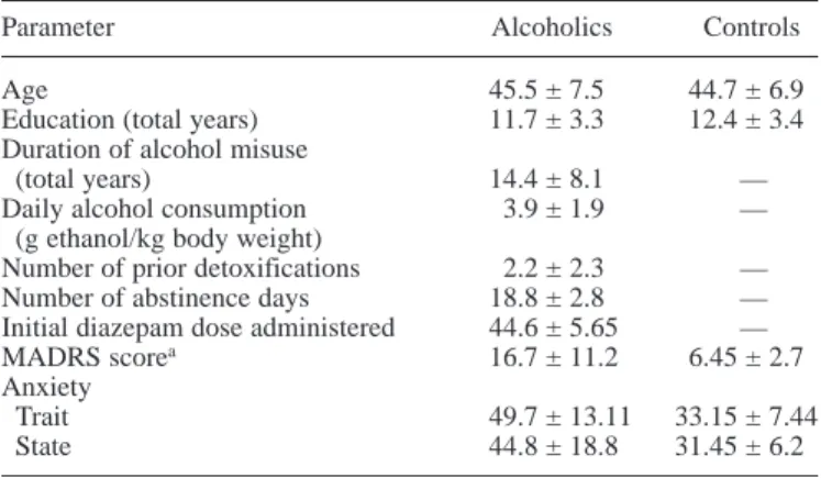 Table 1. Demographic and clinical variables of alcoholic  patients and controls