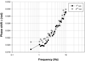 Figure 4. Bongabinni Formation microstructure as observed from the CT scan of a core plug (insert, scale bar is 38 mm); and scanning electron microscope (SEM).
