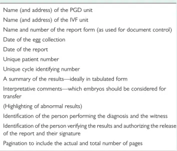Table VII Items that should be included in the PGD cycle report which is sent to the IVF unit.