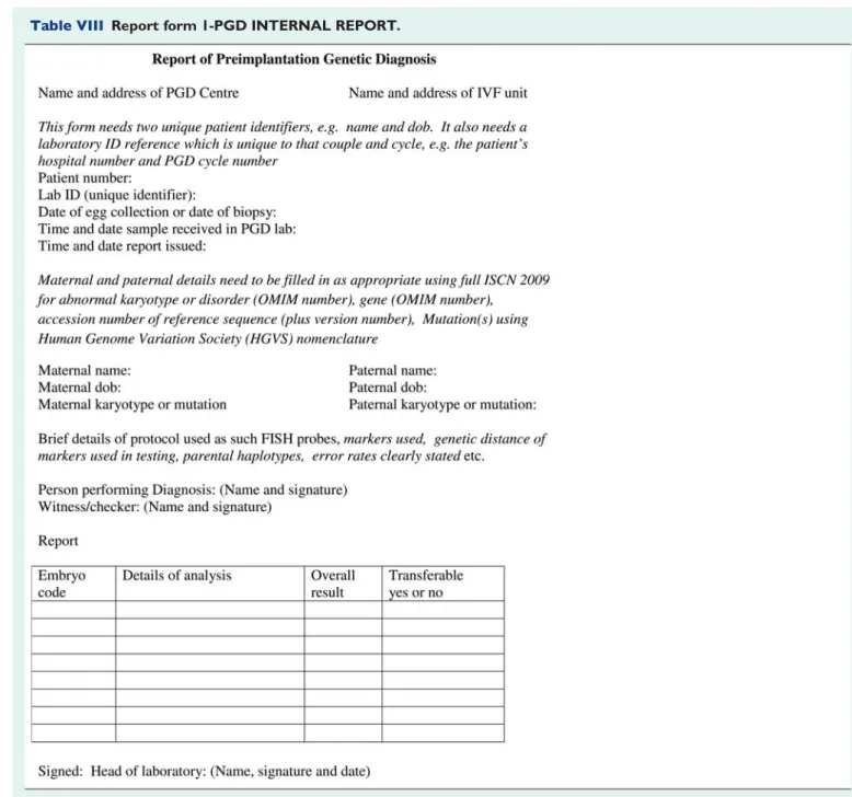 Table VIII Report form 1-PGD INTERNAL REPORT.
