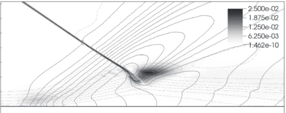 Figure 11: Degree of rarefaction according to Eq. (2.49) in Flow Case 5, reflected shock, M = 2.30 (iso-contours in grayscale)