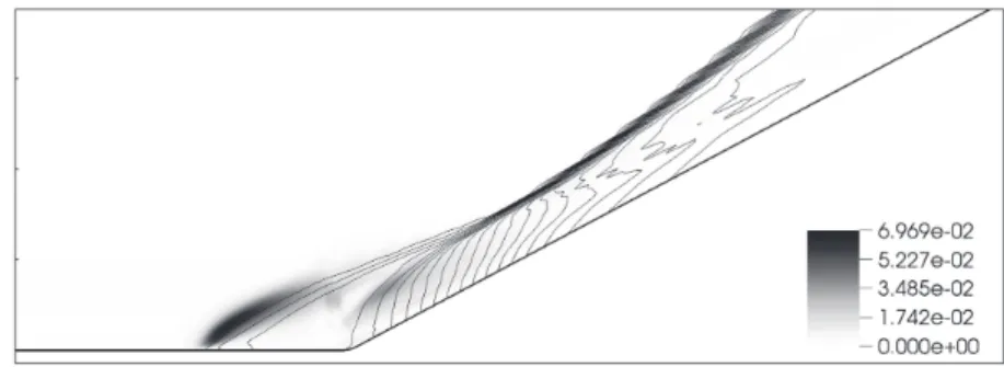 Figure 13: Degree of rarefaction according to Eq. (2.49) in Flow Case 6, supersonic compression corner, M = 4.95 (iso-contours in grayscale)
