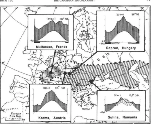 FIG. 1. Main collection and study areas of  Agapeta  zoegana,  corresponding climatic diagrams (Walter and Lieth  1967),  and geographc distribution of  three taxa of  the  Centaurea maculosa  group  of  species