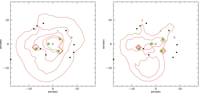 Figure 12. Mass density contours (left) and substructure left after subtracting smooth cluster profile (right) of PixeLens fiducial reconstruction, except here PixeLens was specifically allowed to put extra mass at the locations of the four main elliptical