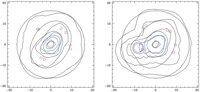 Figure 14. Known synthetic (smooth) and PixeLens reconstructed (jagged) mass contours of the lens in the upper-left and the lower-right panels of Fig