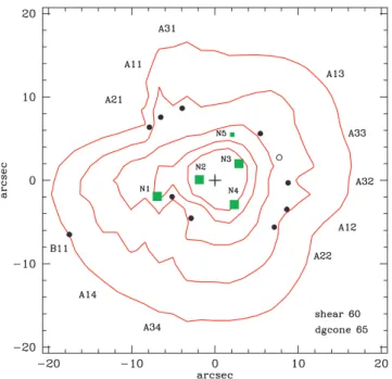 Figure 1. Fiducial mass reconstruction. The map is an average of 500 individual mass maps