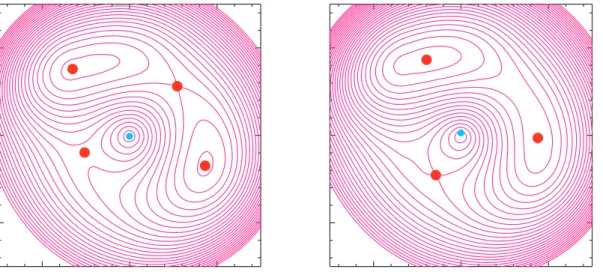 Figure 3. Arrival time surfaces of PixeLens fiducial reconstructions of sources A 1 and A 3 .
