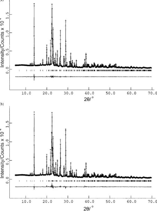 Figure 2. 共 a 兲 Le Bail fit of the powder X-ray diffraction pattern for  3,5-DMBB, showing the experimental powder X-ray diffraction pattern 共⫹