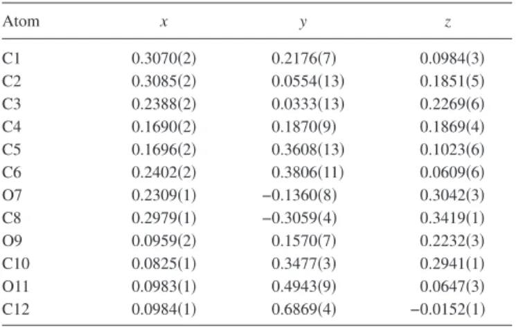 TABLE IV. Selected d-spacings and intensities for 3,4,5-TMBB.