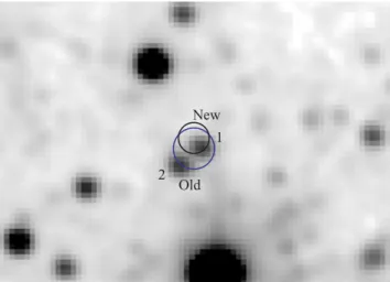 Figure 1. 2MASS K S 1.3 × 0.9 arcsec 2 image of the field around IGR J16320−4751. The two circles respectively represent the XMM–Newton  po-sition given in Rodriguez et al
