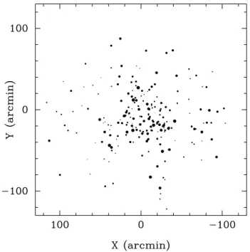 Figure 4. Spatial distribution of probable cluster members from C TLG M with P μ ≥ 5 per cent and σ μ ≤ 2.5 mas yr − 1 