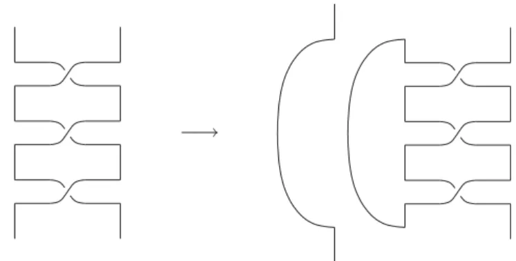 Fig. 1. Cutting along an arc.