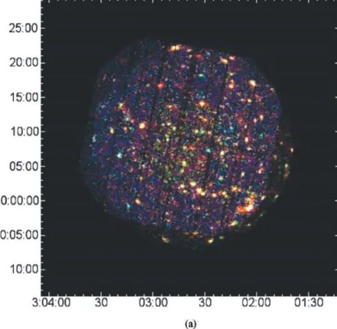 Figure 1. False-colour X-ray image of the 3-h (1a) and 14-h (1b) fields. Each field has one exposure but the images show data from all three X-ray cameras on XMM