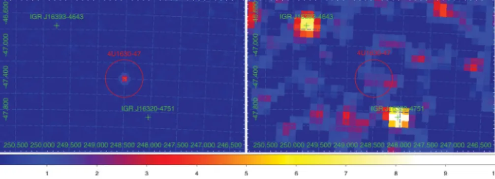 Figure 3. Left panel: 3–7 keV 2006 outburst JEM-X mosaic image of 4U 1630–472 and IGR J16320–4751 sky field (exposure 14 ks for a total of six science windows that belong to revolutions 399, 407, 411, 419, 423; MJD interval is 53756–53826)