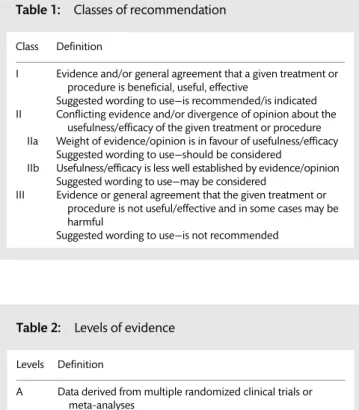 Table 2: Levels of evidence Levels Definition