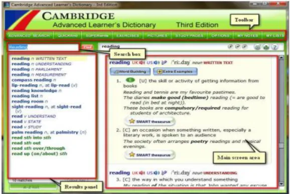 Figure 2.5. C mbr d    dv n  d l  rn r‘s d  t on ry on CD-ROM (Hamdi, 2016, p. 99).