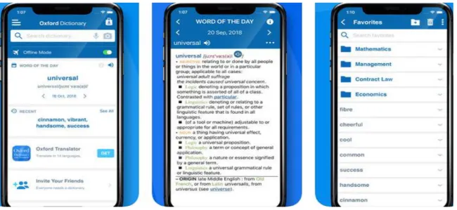 Figure 2.7. Oxford Dictionary of English App Interface and Simple of its Use (A Laptop Screen-shot from App Store).