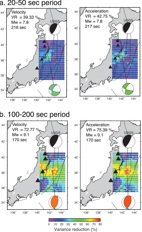 Figure 3. Maps of the best variance reductions per gridpoints (dots) obtained ± 5 km from the slab depth using the data of four strong motion stations (triangles) integrated to velocity (left-hand panels) and let as acceleration (right-hand panels)